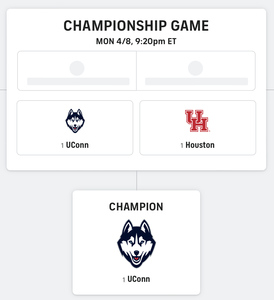 Screenshot-2024-03-22-at-11.46.07-PM How to Bet on the March Madness Championship